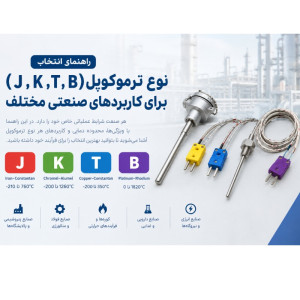 تصویر راهنمای خرید موبایل