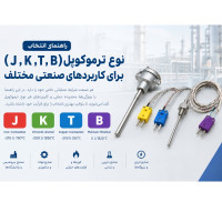راهنمای انتخاب نوع ترموکوپل (J، K، T، B) برای کاربردهای صنعتی مختلف